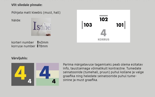 Ettevõtte kodulehe loomine SEO Rakett